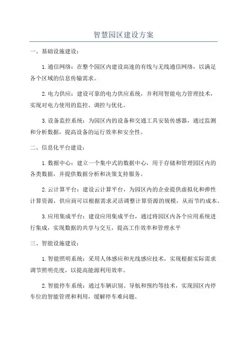 智慧园区建设方案
