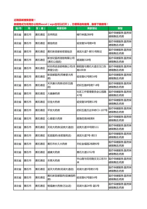 2020新版湖北省黄石市药工商企业公司商家名录名单黄页联系方式大全763家