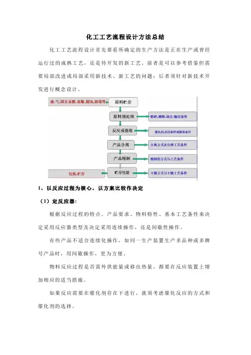 化工工艺流程设计方法总结