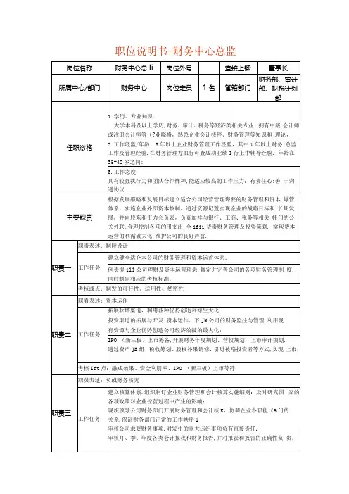 岗位说明书-财务总监.docx