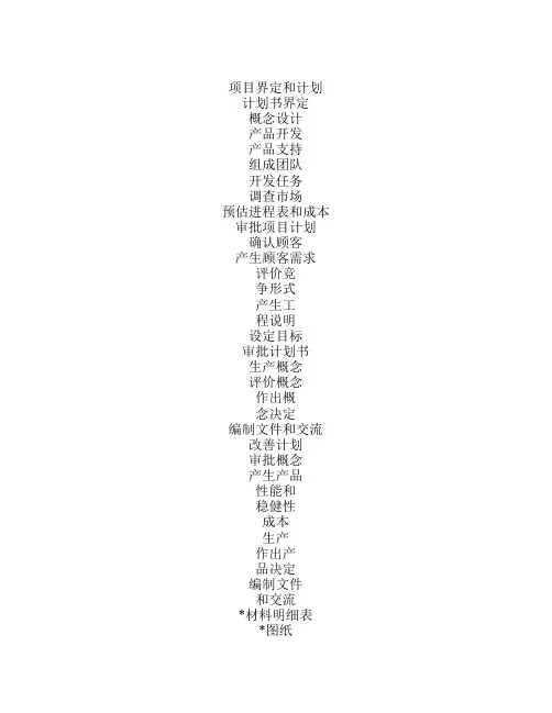 机械设计过程框图