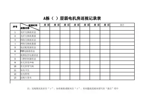 弱电机房巡视记录表