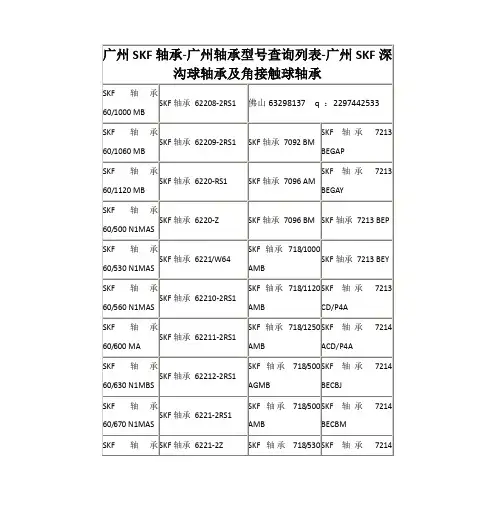 广州SKF轴承-广州轴承型号查询列表-广州SKF深沟球轴承及角接触球轴承