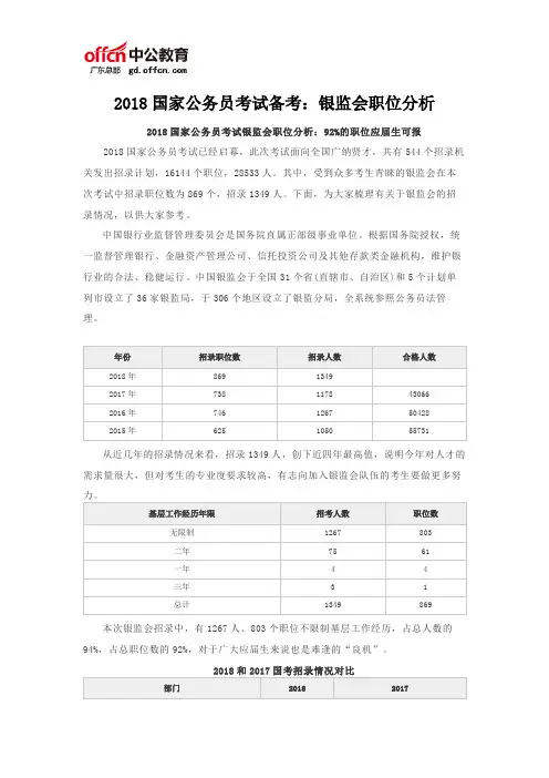 2018国家公务员考试备考:银监会职位分析