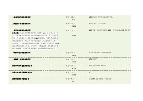 LED参展商
