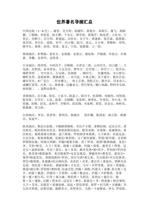 著名导演汇总以及世界50大导演