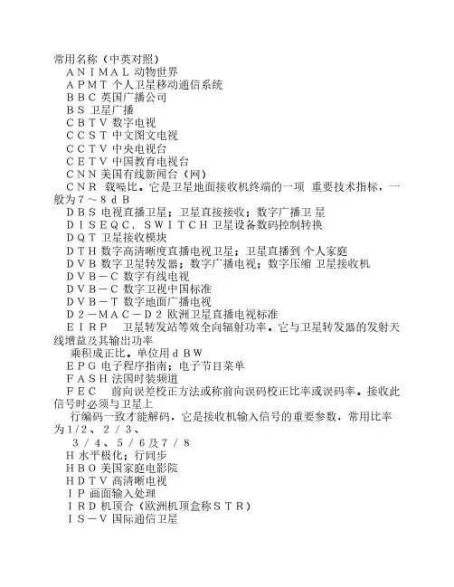频道英汉对照