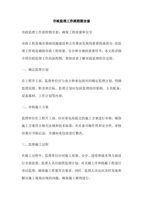市政监理工作流程图全套