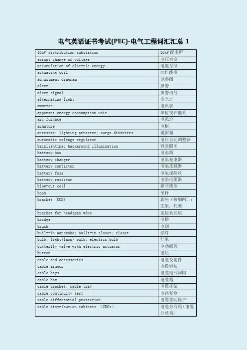 电气英语证书考试(PEC)-电气工程词汇汇总1