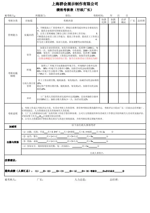 行政厂长绩效考核表
