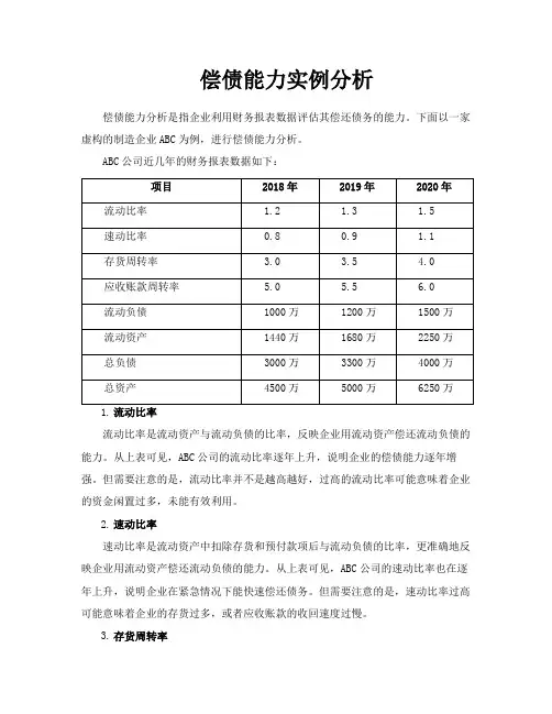偿债能力实例分析