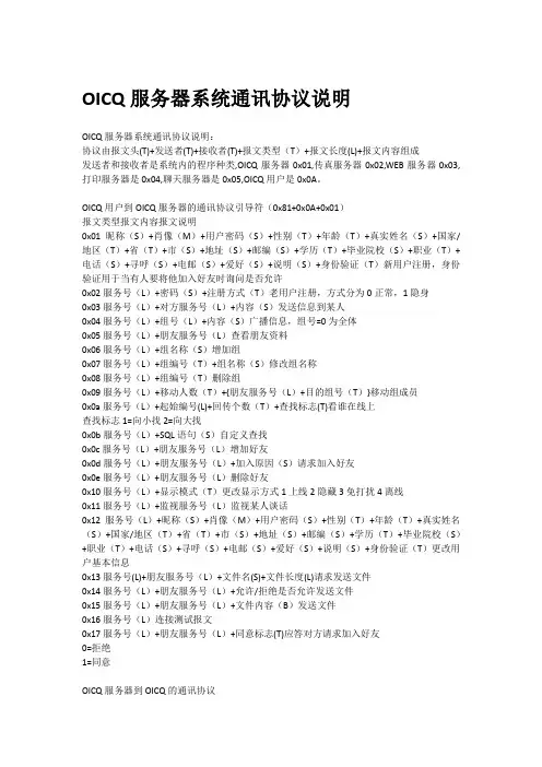 OICQ通信协议及抓包示例详解