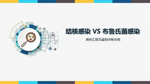 脊柱外科 结核感染 VS 布鲁氏菌感染病例汇报及鉴别诊断总结