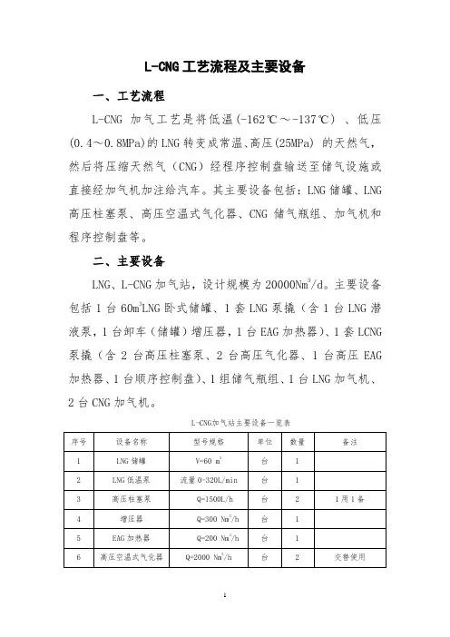 L-CNG工艺流程及主要设备