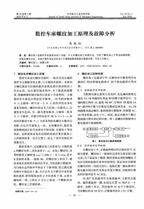 数控车床螺纹加工原理及故障分析