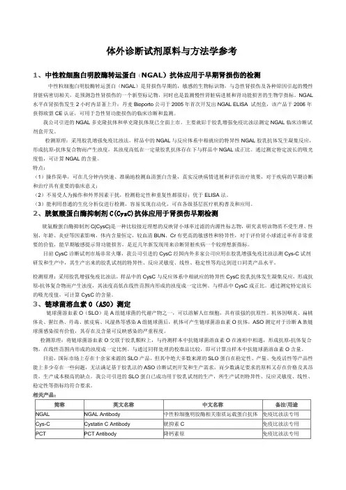 体外诊断试剂原料与方法学参考