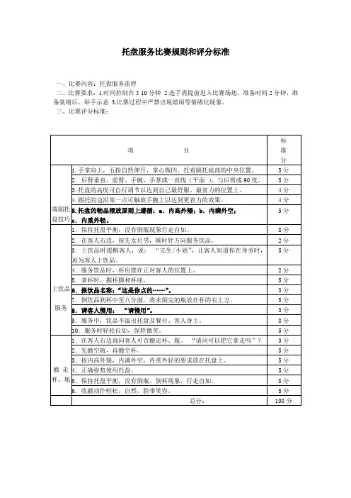 托盘使用技能