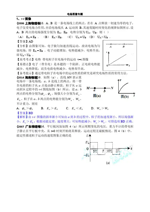 学习版电场图像专题.doc