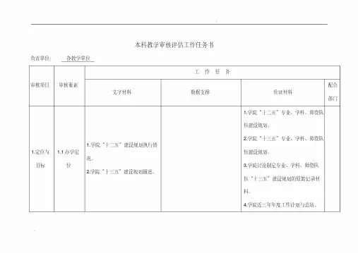 本科教学审核评估工作任务书——二级学院