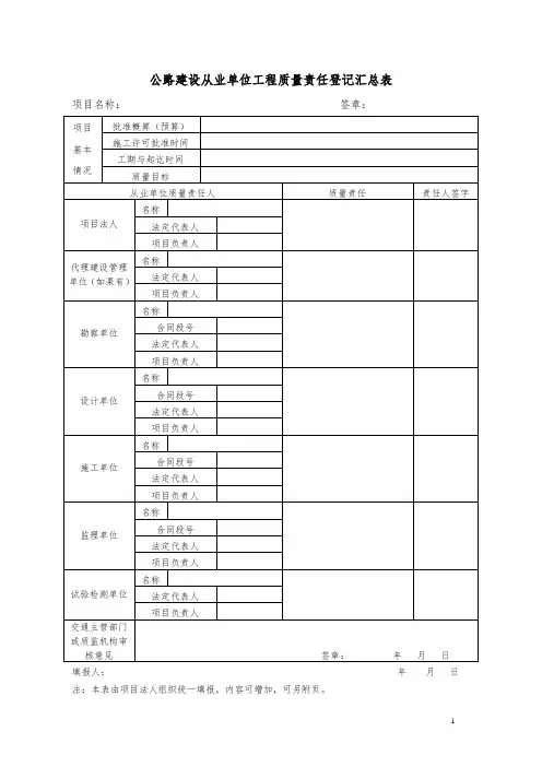 公路建设从业单位工程质量责任登记表(空表、模板))