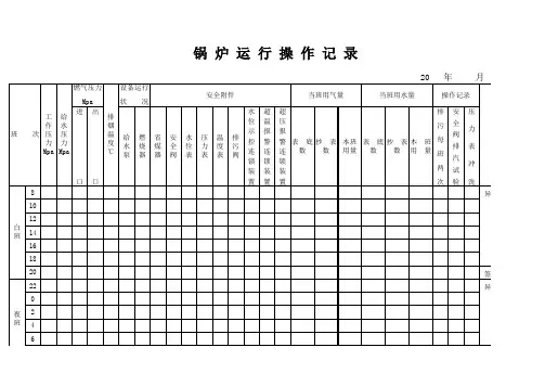燃气锅炉运行记录表