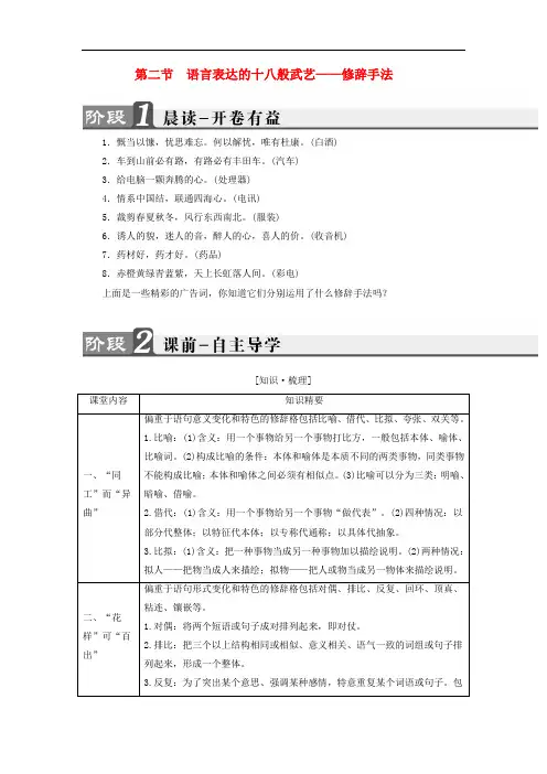 高中语文 第6课 语言的艺术 第2节 语言表达的十八般武艺修辞手法讲义 新人教版选修《语言文字应用》