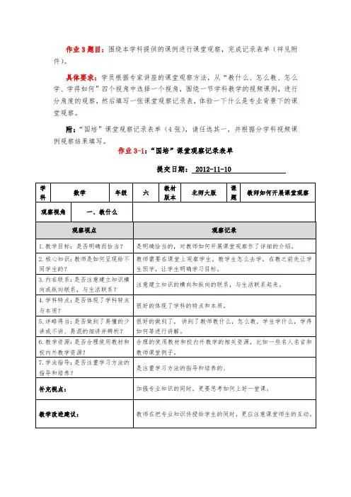2012学科国培模块四作作业