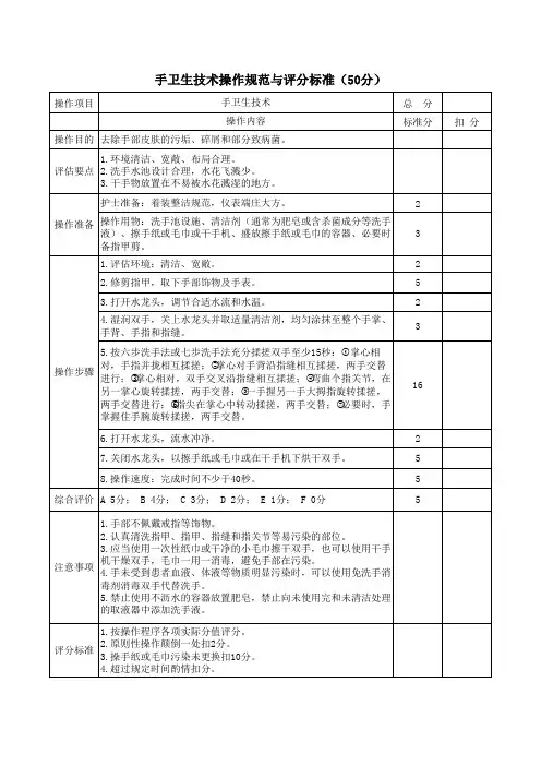 手卫生技术操作规范与评分标准