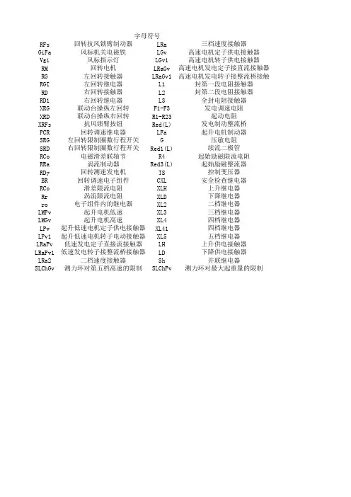 电子元器件字母符号代表意思