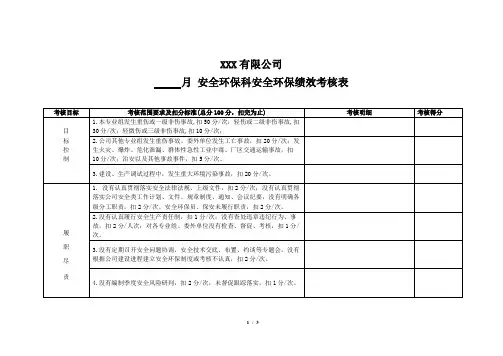 安全环保科安全环保绩效考核表(考核范围要求细则及扣分标准)
