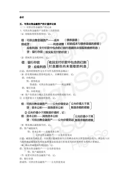 CPA 会计 教材精讲 第3章 金融资产 第六段