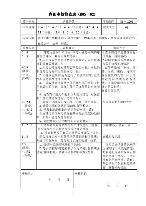质量管理体系内审检查表(2000版)【最新范本模板】
