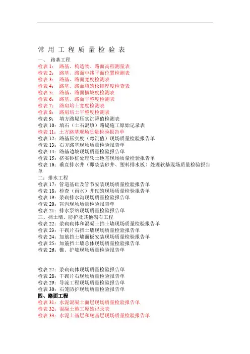 常用工程质量检验表