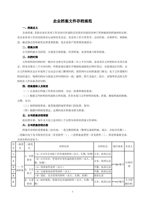 企业档案文件存档规范
