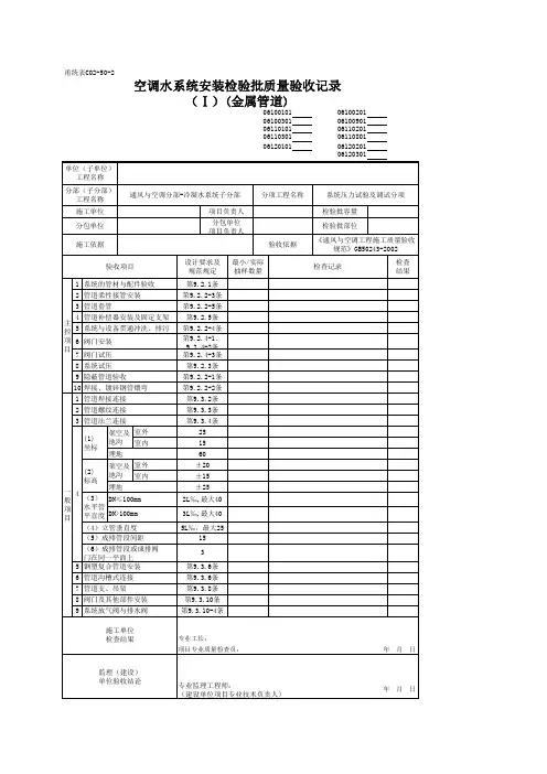 空调水系统安装检验批质量验收记录(Ⅰ)(金属管道)