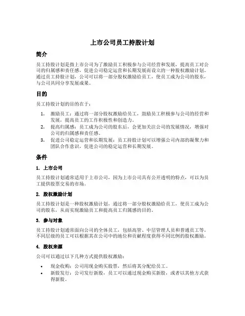上市公司 员工持股计划 条件