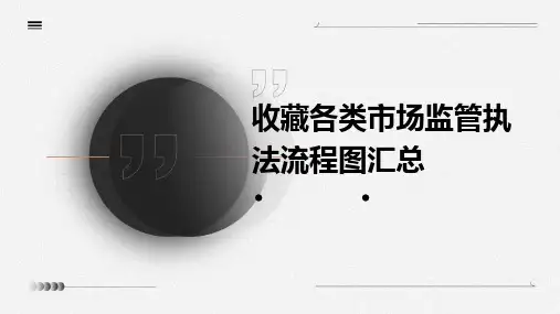 收藏各类市场监管执法流程图汇总