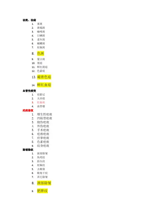 医美病种(增加)20150512