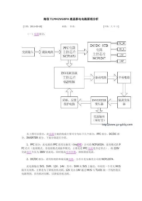海信TLM42V68PA液晶彩电电路原理分析