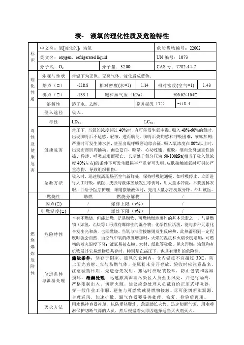 表- 液氧的理化性质及危险特性
