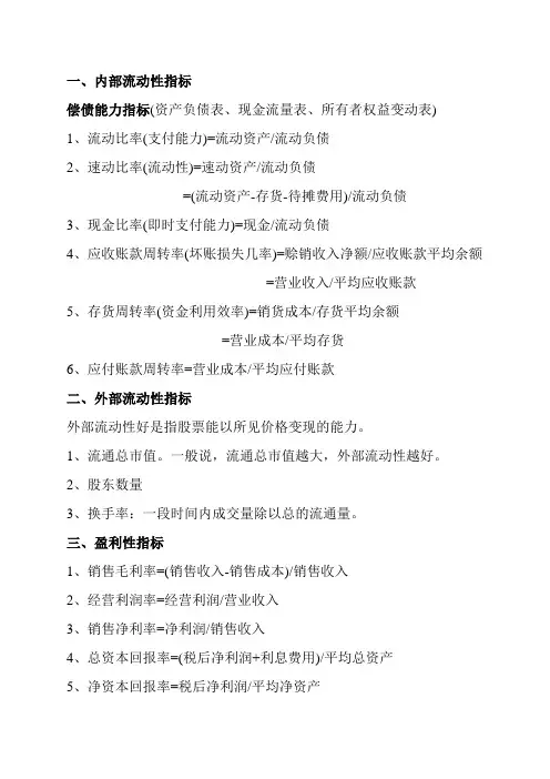 企业经营状况指标分析