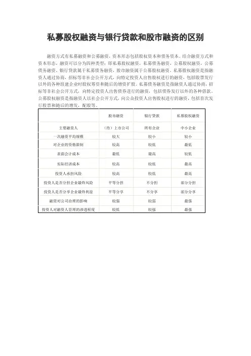 私募股权融资与银行贷款和股市融资的区别