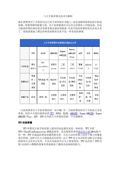 八大手机屏幕及技术全解析