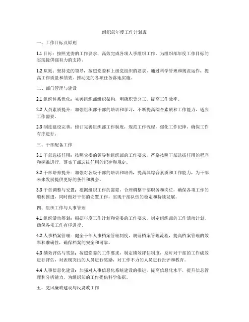 组织部年度工作计划表