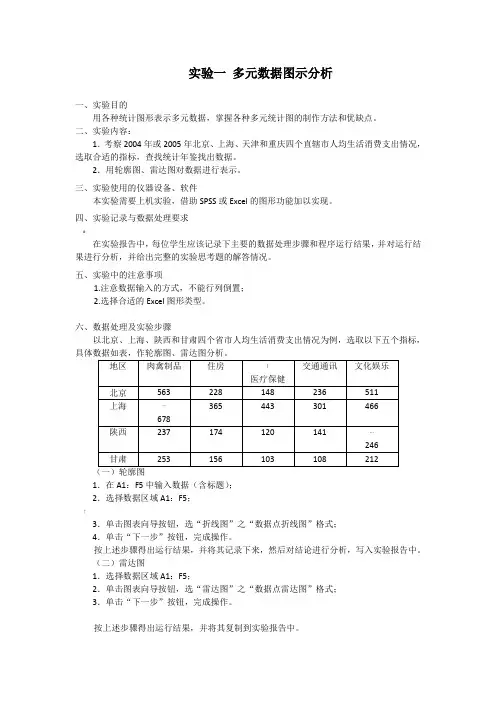 实验指导书-实验1-多元数据图示分析
