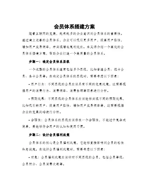 会员体系搭建方案