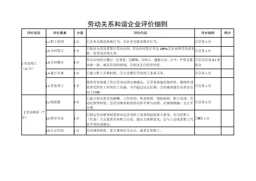 劳动关系和谐企业评价细则