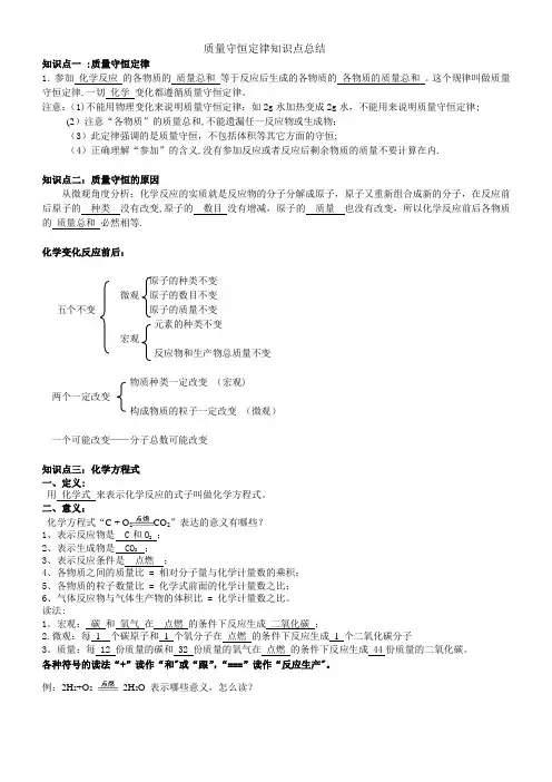 初三质量守恒定律知识点及练习题(全面)