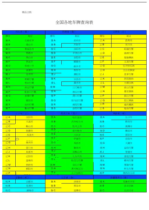 全国各地车牌字母查询表资料讲解