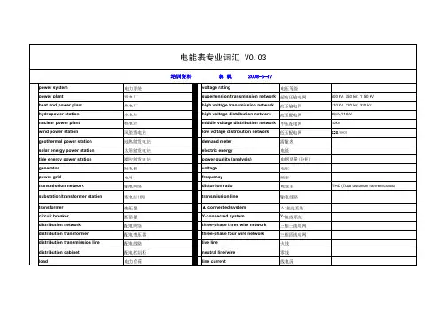 电能表专业术语词汇